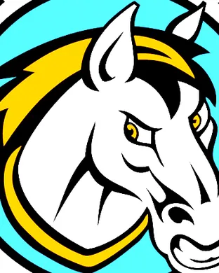 Kansas City Mavericks Independence